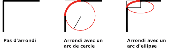 border-radius.png